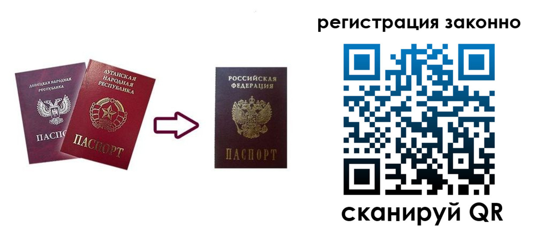 прописка для военкомата в Лабинске